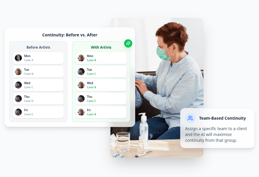 Care Continuity